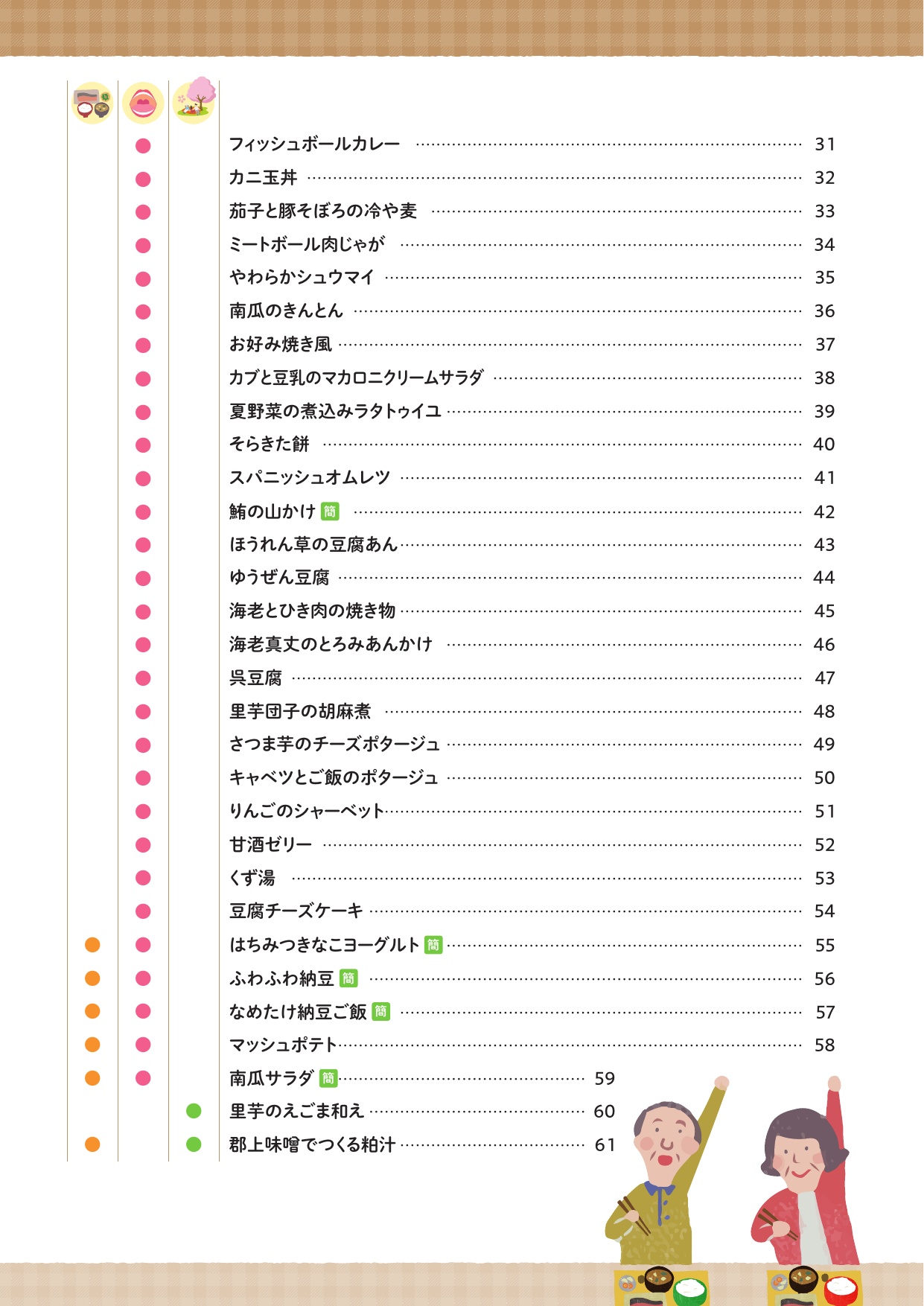 画像なし